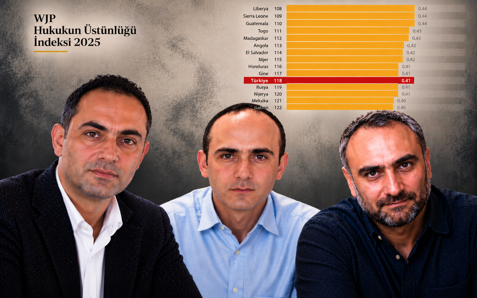 Terazinin Kefesindeki İktidar